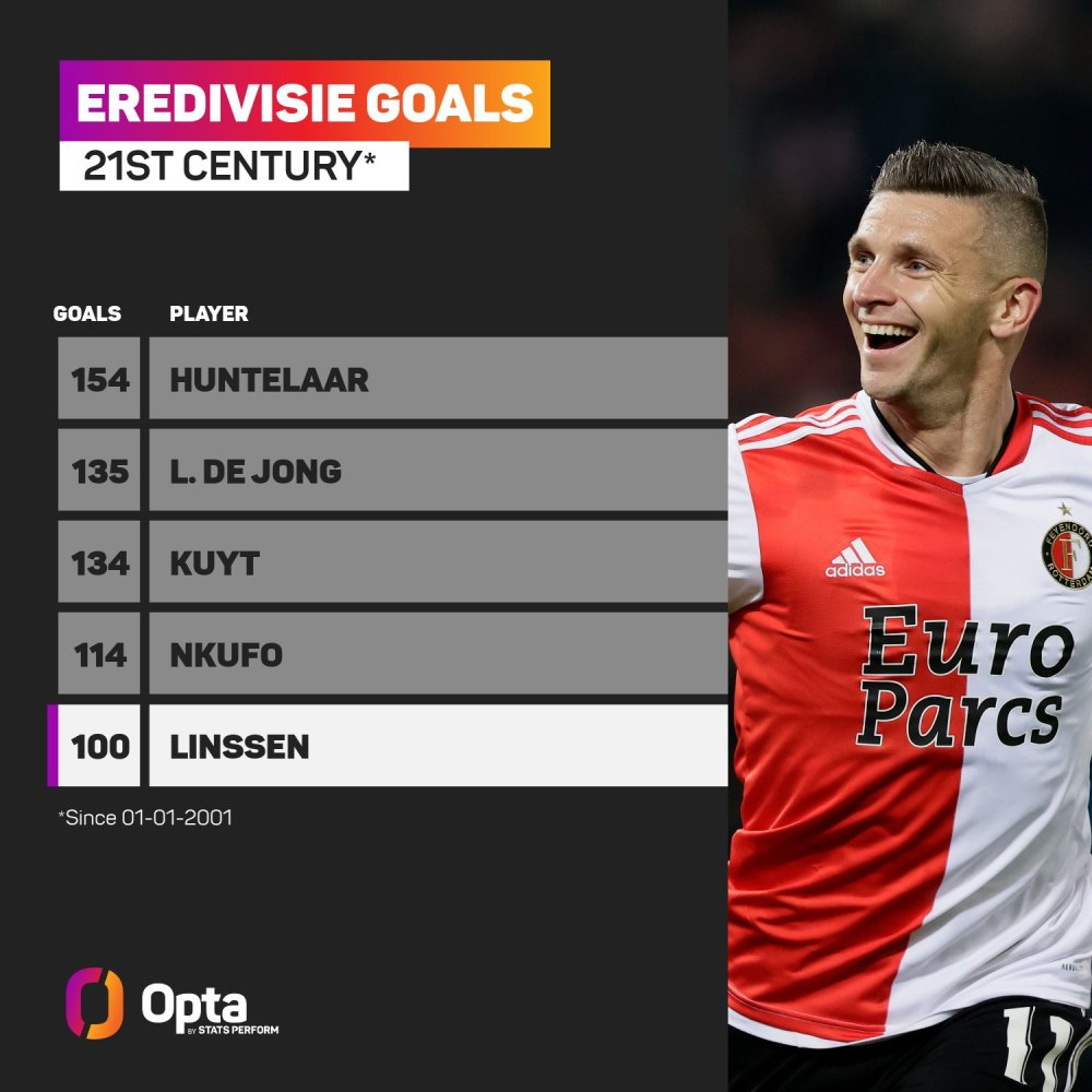 世界最年长奥运冠军去世　 凯莱蒂享寿103岁.