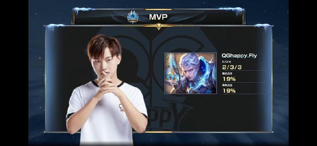 短道速滑作 短道速滑作