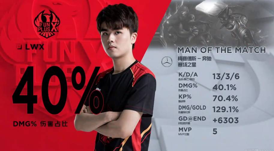 赛成为球队 赛成为球队